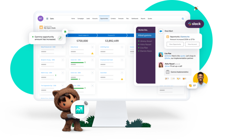 salesforce